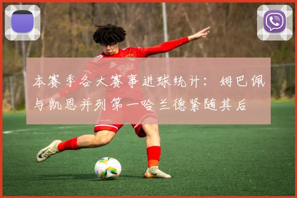 本赛季各大赛事进球统计：姆巴佩与凯恩并列第一哈兰德紧随其后