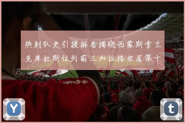热刺队史引援排名揭晓西蒙斯索兰克库杜斯位列前三加拉格尔居第十一位